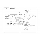 LIKE 125-ΚΑΛΩΔΙΩΣΗ-ΗΛΕΚΤΡΙΚΑ ΜΕΡΗ