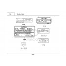 G. DINK 300i-ΑΥΤΟΚΟΛΛΗΤΑ ΠΡΟΕΙΔΟΠΟΙΗΣΕΩΝ